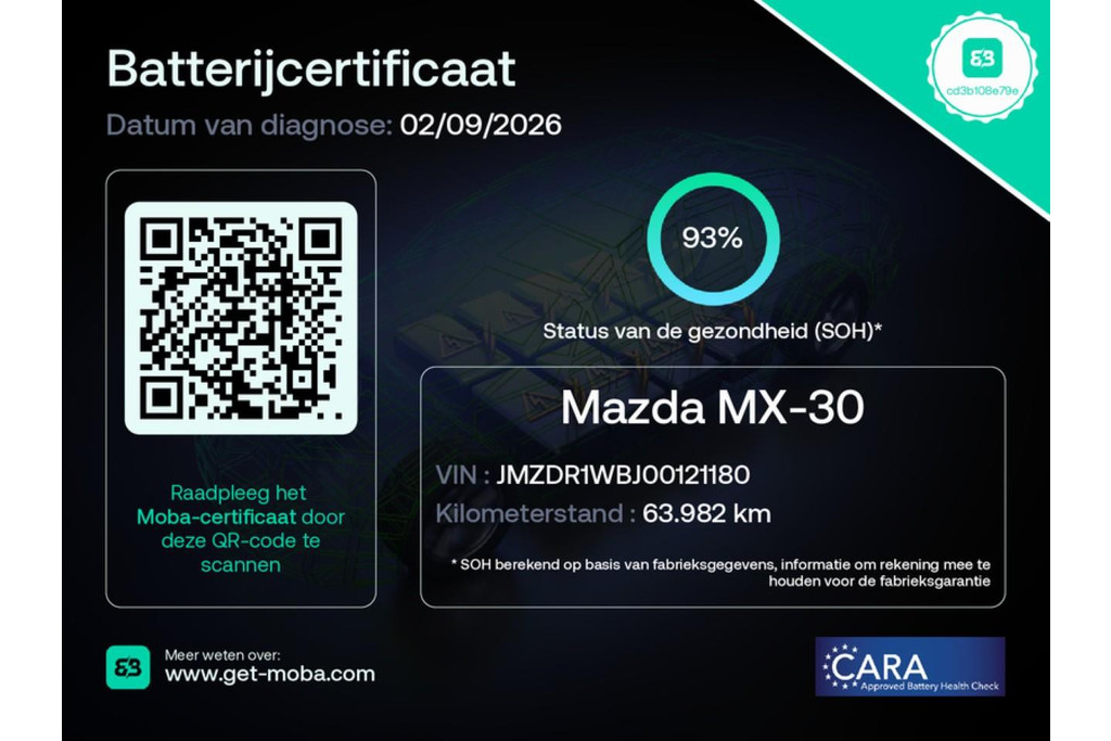 Mazda MX-30 E-SKYACTIV 145 COMFORT 36 KWH SOH 93% 56595414-2.jpg | Hvauto.nl
